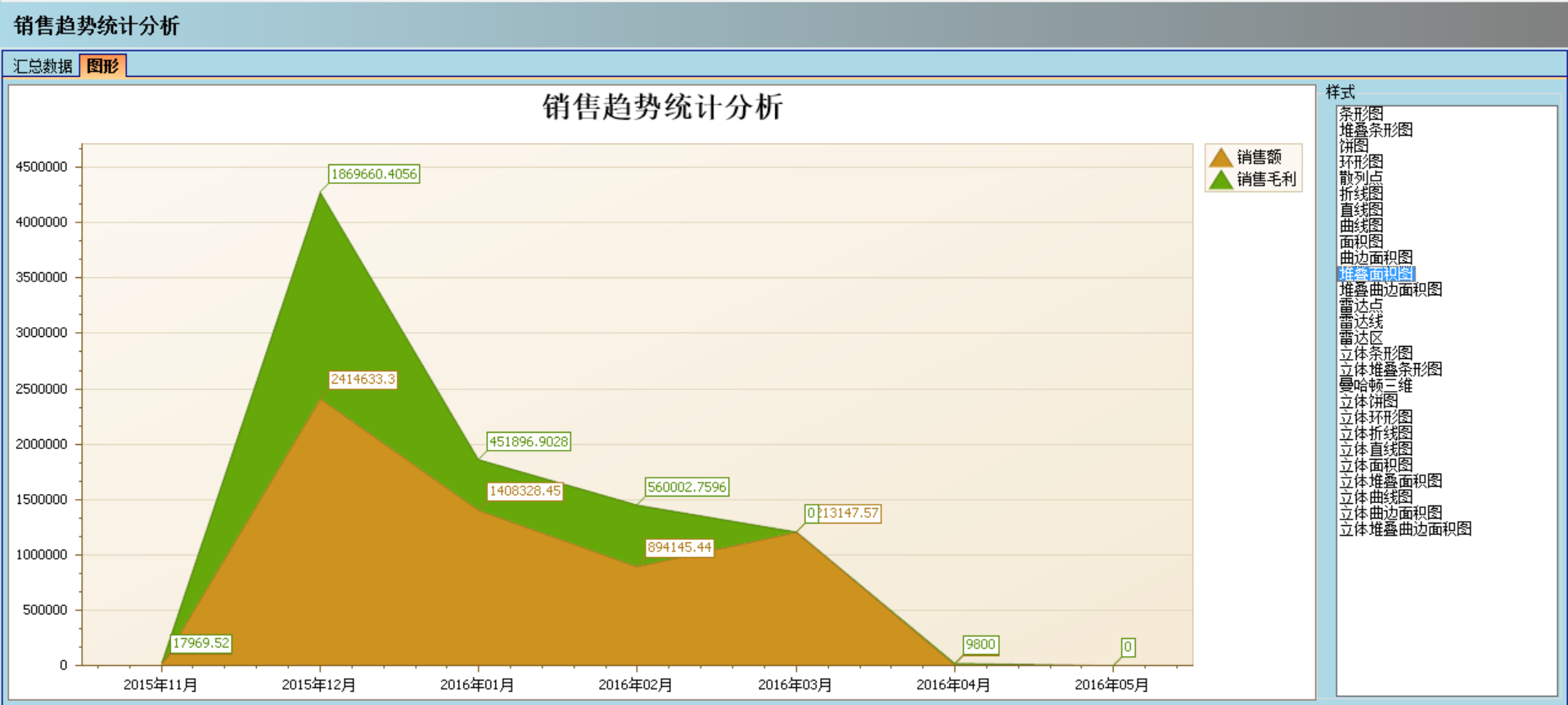 开云app登录入口-开云(中国)
实施的定性效益